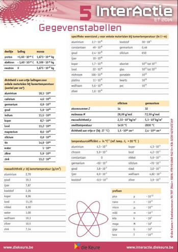 9789048649426 - Isaac-aardrijkskunde 6 module 1 D-wetenschappen